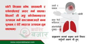 कोरोना भाइरस सङ्क्रमणभयो भने हाम्रो शरीरमा के हुन्छ ?, उपचार कसरी भइरहेको छ त ?