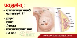 ‘नलुकाऔं स्तन क्यान्सर , समयमै उपचार गरौं’