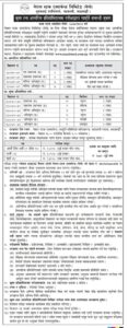 नेप्सेमा खुल्यो रोजगारी , अधिकृतदेखि प्रबन्धकसम्म माग,दरखास्त दिन कहां जाने ? नेप्सेमा खुल्यो रोजगारी , अधिकृतदेखि प्रबन्धकसम्म माग,दरखास्त दिन कहां जाने ?