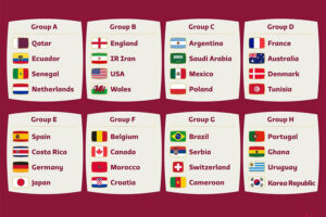 विश्वकप फुटबल खेल्ने ३२ देशको लाग्यो टुङ्गो, कुन समूहमा को छन् ? (लिस्टसहित)