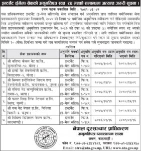 सात इन्टरनेट सेवा प्रदायकको लाइसेन्स रद्द सात इन्टरनेट सेवा प्रदायकको लाइसेन्स रद्द