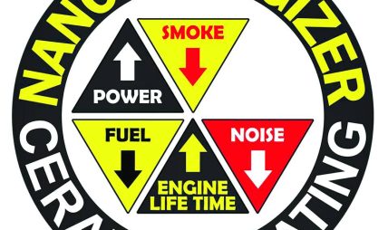 नानो प्रविधिमा आधारित ‘नानो इनरजाइजर’ नेपाली बजारमा लोकप्रिय बन्दै