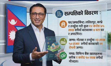 अर्थमन्त्री वाग्लेको सम्पत्ति: ४ घर र करोडौँको जग्गा ​
