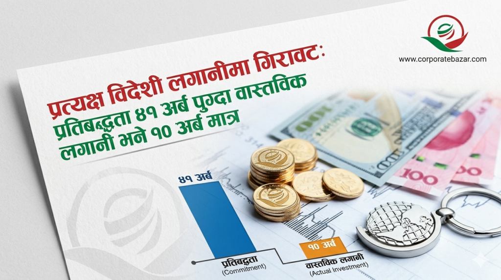 प्रत्यक्ष विदेशी लगानीमा गिरावट: प्रतिबद्धता ४१ अर्ब पुग्दा वास्तविक लगानी भने १० अर्ब मात्र