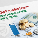प्रत्यक्ष विदेशी लगानीमा गिरावट: प्रतिबद्धता ४१ अर्ब पुग्दा वास्तविक लगानी भने १० अर्ब मात्र