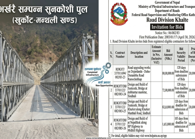रामेछाप जोड्ने तीन वटा पक्की पुलको एकैसाथ टेण्डर खुल्यो