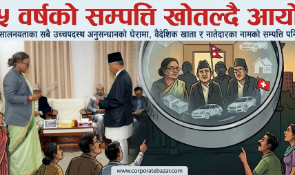 ३५ वर्षको सम्पत्ति खोतल्दै आयोग: पूर्व राजादेखि गभर्नर र सीईओसम्म अनुसन्धानको घेरामा