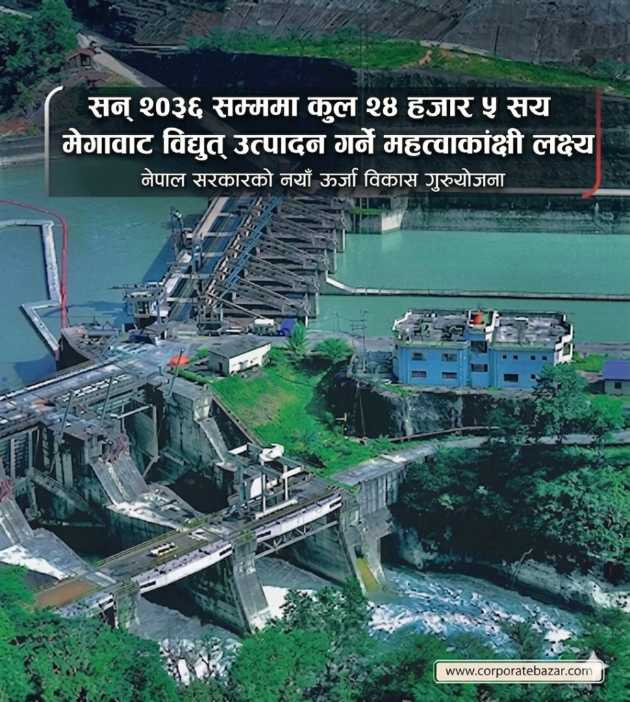 सरकारको १० वर्षे महत्त्वाकांक्षी योजना : साढे २४ हजार मेगावाट विद्युत् उत्पादनको लक्ष्य