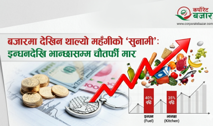 बजारमा देखिन थाल्यो महँगीको ‘सुनामी’: इन्धनदेखि भान्छासम्म चौतर्फी मार