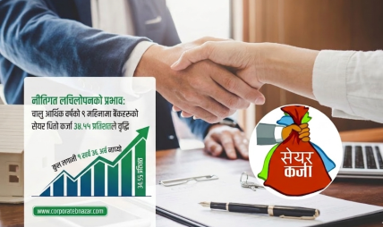 नीतिगत लचिलोपनको प्रभाव: चालु आर्थिक वर्षको ९ महिनामा बैंकहरूको सेयर धितो कर्जा ३४.५५ प्रतिशतले वृद्धि, कुल लगानी १ खर्ब ३६ अर्ब नाघ्यो नीतिगत लचिलोपनको प्रभाव: चालु आर्थिक वर्षको ९ महिनामा बैंकहरूको सेयर धितो कर्जा ३४.५५ प्रतिशतले वृद्धि, कुल लगानी १ खर्ब ३६ अर्ब नाघ्यो