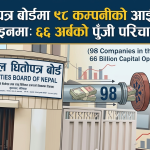 धितोपत्र बोर्डमा ९८ कम्पनीको आईपीओ पाइपलाइनमा: ६६ अर्बको पुँजी परिचालन ठप्प