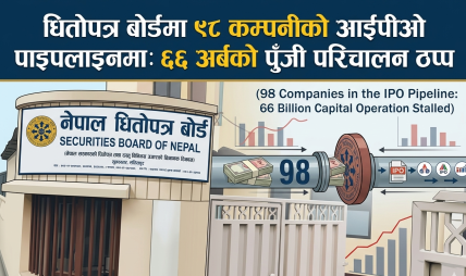 धितोपत्र बोर्डमा ९८ कम्पनीको आईपीओ पाइपलाइनमा: ६६ अर्बको पुँजी परिचालन ठप्प
