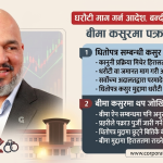गोल्छा प्रकरण: कानुनी प्रक्रिया मिचेर थुनेको सर्वोच्चको ठहर, बीमा कसुरमा पुनः पक्राउ पर्ने सम्भावन