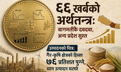आर्थिक सर्वेक्षण: प्रतिव्यक्ति आय १,५३५ डलर पुग्दा २८ खर्ब ७८ अर्बको ऋणभार आर्थिक सर्वेक्षण: प्रतिव्यक्ति आय १,५३५ डलर पुग्दा २८ खर्ब ७८ अर्बको ऋणभार