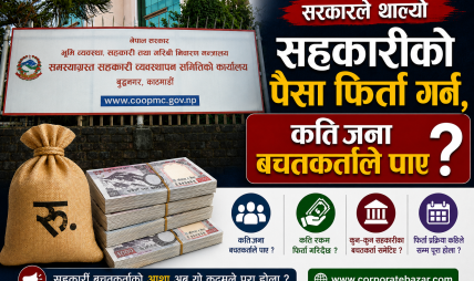 संकटग्रस्त सहकारीको बचत फिर्ता अभियान: साना बचतकर्तालाई राहत, तर समग्र संकट समाधानका लागि ‘हात्तीको मुखमा जिरा’ संकटग्रस्त सहकारीको बचत फिर्ता अभियान: साना बचतकर्तालाई राहत, तर समग्र संकट समाधानका लागि ‘हात्तीको मुखमा जिरा’