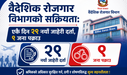 वैदेशिक रोजगार विभागको सक्रियता: एकै दिन २९ नयाँ जाहेरी दर्ता, ९ जना पक्राउ