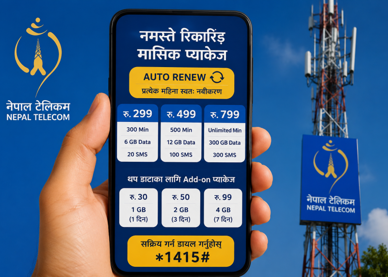 नेपाल टेलिकमले ल्यायो अटो–रिन्यु हुने मासिक प्याकेज, एकपटक सक्रिय गरेपछि हरेक महिना स्वतः नवीकरण