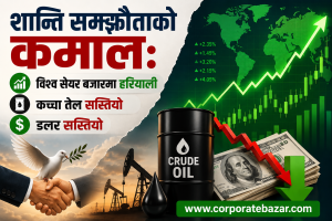 इरान-अमेरिका ऐतिहासिक शान्ति सम्झौता: विश्वभरका सेयर बजारमा उत्साह, तेलको मूल्यमा भारी गिरावट इरान-अमेरिका ऐतिहासिक शान्ति सम्झौता: विश्वभरका सेयर बजारमा उत्साह, तेलको मूल्यमा भारी गिरावट