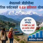 नेपालको जीडीपीमा आन्तरिक पर्यटनको २.६५ प्रतिशत योगदान नेपालको जीडीपीमा आन्तरिक पर्यटनको २.६५ प्रतिशत योगदान