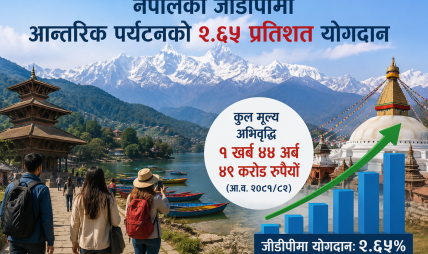 नेपालको जीडीपीमा आन्तरिक पर्यटनको २.६५ प्रतिशत योगदान