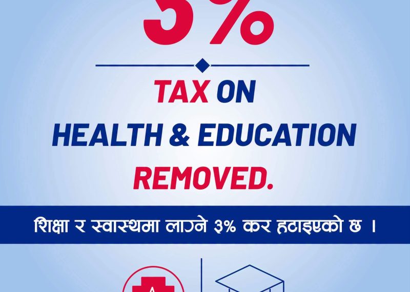 ‘जनताको हित नै सर्वोपरि’: निजी शिक्षा र स्वास्थ्यमा ३% समता कर स्थगित