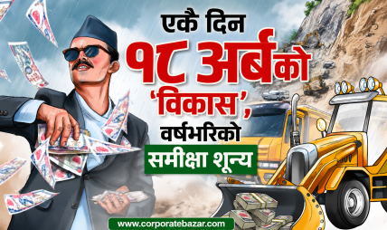 आर्थिक वर्षको अन्तिम दिनमै ३३ अर्ब १६ करोड खर्च; ३ जना अर्थमन्त्री फेरिँदा पनि बजेट खर्च ७९ प्रतिशतमा सीमित आर्थिक वर्षको अन्तिम दिनमै ३३ अर्ब १६ करोड खर्च; ३ जना अर्थमन्त्री फेरिँदा पनि बजेट खर्च ७९ प्रतिशतमा सीमित